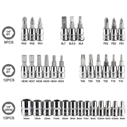 46 PCS Metric Socket Wrench & Bit Set – 1/4" Drive Ratchet Tool Kit with Extension Bar for Car, Bike, and Home Repairs – Durable Storage Case Included